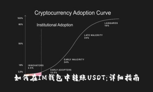 如何在IM钱包中转账USDT：详细指南