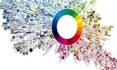 如何快速成为一名成功的