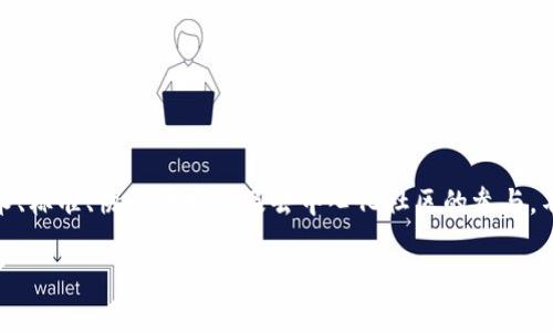 关于“Web3什么时候完成升级”这个问题，Web3的升级和发展并没有具体的时间表，因为它涉及到多个方面的技术、标准、协议开发以及去中心化社区的参与。不过，我可以为你提供一个概述，解释Web3的现状、潜在的未来发展以及相关技术。以下是一个内容大纲，供你参考。

### Web3升级何时完成？全面解析未来趋势与挑战