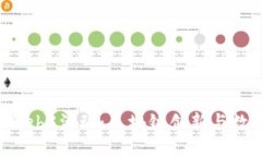 探索香港4月Web3活动：区块