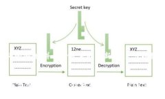   imtoken钱包地址变化的原
