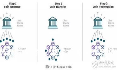 解锁Web3时代赚钱新方式：探索去中心化经济的机遇与挑战