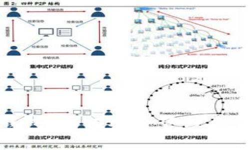探索远古比特币钱包：如何安全管理和恢复你的数字资产