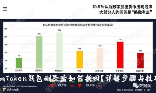 imToken钱包删除后如何找回？详解步骤与技巧