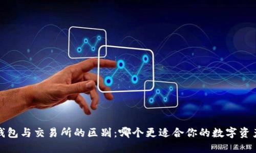 Web3钱包与交易所的区别：哪个更适合你的数字资产管理？