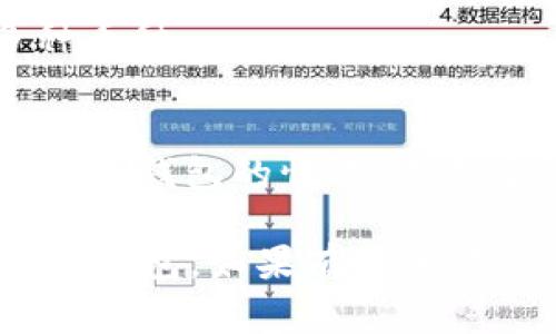 关于比特币钱包的排名，这通常取决于一些因素，比如安全性、用户体验、功能性和市场接受度。为了提供准确的排名，以下是一些在用户中较受欢迎的比特币钱包：

1. **Ledger Nano X** - 硬件钱包，安全性高，适合长期持有。
2. **Trezor Model T** - 同样是硬件钱包，用户体验不错，支持多种币种。
3. **Exodus** - 软钱包，以界面友好著称，适合新手使用。
4. **Electrum** - 一个轻量级的比特币钱包，快速且安全。
5. **Coinbase Wallet** - 虽然主要是交易所钱包，但也有组合成独立钱包的情况，支持多种加密货币。

这些钱包各有优劣，用户可以根据自己的需求和偏好选择适合的比特币钱包。如果有更具体的需求，例如使用场景、操作难度等，可以进一步细化推荐。