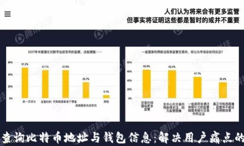 
如何快速查询比特币地址与钱包信息：解决用户痛点的全面指南