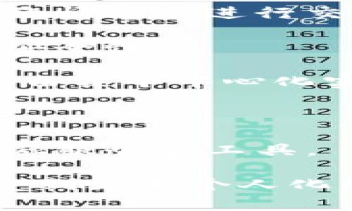 Web3（或称为Web 3.0）是互联网发展的下一阶段，旨在通过去中心化技术改变传统互联网的运作方式。Web3的核心理念是让用户拥有对自己数据和身份的控制权，并通过区块链等技术实现更加开放和透明的网络环境。

以下是一些关于Web3的主要特征和概念：

1. **去中心化**：Web3强调去中心化，旨在消除中心化平台（如社交媒体、大型科技公司等）的控制，让用户直接在网络上进行互动。

2. **区块链技术**：区块链是Web3的基础技术，它提供了透明和安全的交易方式，使得用户可以在没有中介的情况下进行交易和数据共享。

3. **智能合约**：Web3引入了智能合约，这是一种自动执行合约的计算机程序，确保交易和协议的自动化和安全性。

4. **自我主权身份**：在Web3中，用户可以拥有自我主权身份，意味着用户能够控制自己的身份数据，而不是由某个中心化实体（如公司）来管理。

5. **经济激励**：Web3通过加密货币和代币经济激励用户参与网络，促进了社区的建设和用户之间的合作。

6. **去金融化的应用**：Web3推动了去金融化的应用，如去中心化金融（DeFi），通过区块链技术创造新的金融服务和工具。

Web3的愿景是创造一个更加民主、开放和公平的互联网环境，用户可以更好地控制自己的数据和隐私，并享受到更为个人化的网络体验。随着技术的发展，Web3有潜力在数据隐私、数字身份、去中心化应用等多个领域产生深远的影响。