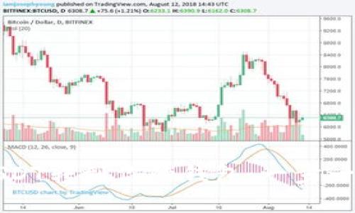 如何将USDT转到你的钱包：一步一步的指南