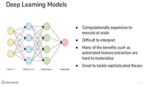 如何将EOS转入imToken钱包：详解步骤与注意事项
