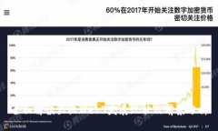 全面解读大陆Web3发展现状