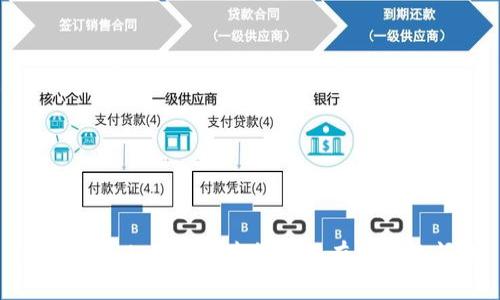 解决imToken钱包中货币没有图标的问题