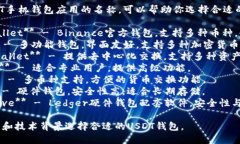 以下是一些USDT手机钱包应