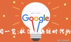 Web3新闻一览：抓住区块链