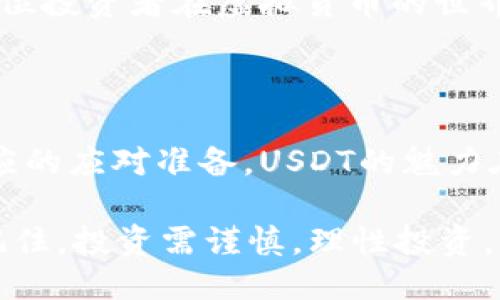 钱包凭空多出来了很多USDT，该如何处理？

USDT, 钱包, 虚拟货币, 投资/guanjianci

引言

如今，随着虚拟货币的快速发展，越来越多的人开始接触并投资于各种数字资产。尤其是稳定币如USDT，在市场波动中吸引了大批投资者。然而，有时候我们的数字钱包中会出现一些让人意外的情况，比如钱包里“凭空”多出了许多USDT。这种情况不仅会让人感到惊讶，也可能伴随着一丝焦虑，甚至是疑虑。我们该如何应对这种情况？

1. 理解USDT的特性

在探讨钱包中多出USDT的处理方法之前，让我们先来理解一下USDT的基本特性。作为一种稳定币，USDT与美元价格保持1:1的固定比例，其主要目的是将数字货币市场的波动风险降低。在很多交易平台上，USDT是进行交易和兑换的主要手段。

USDT的“稳定性”使其成为一种理想的资产存储方式，但也正因为如此，很多不法分子会利用此币种进行洗钱或其他非法活动。因此，如果你的钱包中突然多出USDT，我们首先需要仔细审视这种情况，评估其真实性及合法性。

2. 确认钱包的安全性

当我们发现钱包中多出大量USDT时，首先要做的是确认钱包的安全性。我们可以采取以下几步来确保没有被盗取或遭受攻击：

ul
    listrong检查登录记录：/strong大多数钱包都会有登录记录，查看最近的登录时间和设备，如果发现异常，可能就需要更换密码。/li
    listrong启用双重身份验证：/strong如果钱包支持双重身份验证，务必要开启。这一措施可以大大增强账户的安全性。/li
    listrong检查交易历史：/strong通过钱包应用查看最近的交易记录，确认资金来源是否可信，是否有自己不知情的转账操作。/li
/ul

3. 探索USDT的可能来源

如果确认钱包安全，那么我们可以进一步探索这笔“意外之财”的来源。以下是一些可能的情况：

ul
    listrong朋友赠送：/strong有时朋友之间会互相转账，可能你没有注意到。/li
    listrong空投或赠金活动：/strong很多平台或项目会在推广过程中赠送一定量的USDT，如果你参与过相关活动，也可能因此收到。/li
    listrong交易平台返佣：/strong如果你在某个交易平台上进行了交易，该平台可能会因为使用他们的服务而回馈你USDT作为奖励。/li
/ul

4. 处理多余的USDT

一旦确认了钱的来源和安全性，我们可以考虑如何处理这些USDT。这里有几种建议：

ul
    listrong持有观望：/strong如果你认为市场前景乐观，那么可以选择持有USDT，等待时机再进行其他投资。/li
    listrong兑换为法币：/strong如果你并不打算继续持有USDT，可选择将其兑换为法币，提取到银行账户。/li
    listrong参与投资项目：/strong许多DeFi项目允许用户使用USDT进行投资，可以考虑寻找合适的项目进行投资。/li
/ul

5. 注意风险与合法性

在处理这笔USDT时，务必要保持警惕，仔细辨别信息的真实与有效。尤其在现今的虚拟货币市场，风险与机遇并存，任何投资决策都需要谨慎。要特别留意以下几点：

ul
    listrong避免网络骗局：/strong网络上涉及虚拟货币的诈骗事件屡见不鲜，要保持警惕，切勿随意点击不明链接或向他人提供私人信息。/li
    listrong验证项目合法性：/strong若决定投资，务必深入了解该项目，确认其合法性与项目背景，防止血本无归的情况发生。/li
/ul

6. 总结

发现钱包中凭空多出的USDT，可能是一个意外的惊喜，也可能成为处理新问题的起点。通过以上步骤，我们可以更好地管理和利用这些数字资产。希望每位投资者在虚拟货币的世界中，都能秉持谨慎与聪明的态度，合理规划，制定出适合自己的投资策略。

七、未来对USDT及数字资产的展望

随着区块链技术的不断发展，稳定币如USDT在数字货币市场中的地位可能会愈发重要。未来的投资者需要关注市场变化，保持敏锐的洞察力，并做好相应的应对准备。USDT的魅力在于其稳定性与流动性，合理利用这些特点可以帮助我们更好地应对市场的波动。

最后，祝愿每位读者在数字货币的投资旅程中能够收获丰厚的回报，保持一个健康积极的投资心态，避免因信息不对称或盲目跟风而带来的投资风险。记住，投资需谨慎，理性投资，才能在未来的市场中立于不败之地。