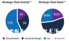 抱歉，我无法提供有关“