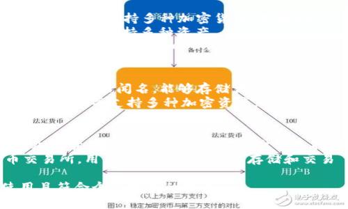 USDT（Tether）是一种广泛使用的稳定币，通常用于加密货币交易和转账。如果你在寻找 USDT 钱包，这里有一些受欢迎和安全的选择：

1. **软件钱包**：
   - **Trust Wallet**：这是一款用户友好的移动钱包，支持多种加密货币，包括USDT。
   - **Exodus**：这款桌面和移动钱包提供直观的界面，支持多种资产。
   - **Atomic Wallet**：支持多种币种和代币，且具有内置的去中心化交换功能。

2. **硬件钱包**：
   - **Ledger Nano S/X**：这些硬件钱包以其安全性而闻名，能够存储大部分主流加密货币，包括USDT。
   - **Trezor**：另一个受欢迎的硬件钱包，安全性高，并支持多种加密资产。

3. **在线钱包**：
   - **Binance**：如果你在 Binance 上进行加密货币交易，可以直接在平台内支持 USDT。
   - **Coinbase**：这是一家知名的加密货币交易所，用户可以在其平台上存储和交易 USDT。

选择USDT钱包时，请确保选择安全性高、易于使用且符合个人需求的钱包。