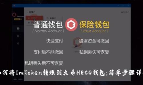 如何将ImToken转账到火币HECO钱包：简单步骤详解