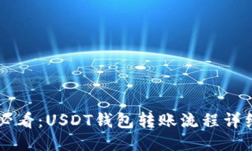 新手必看：USDT钱包转账流程详细指南