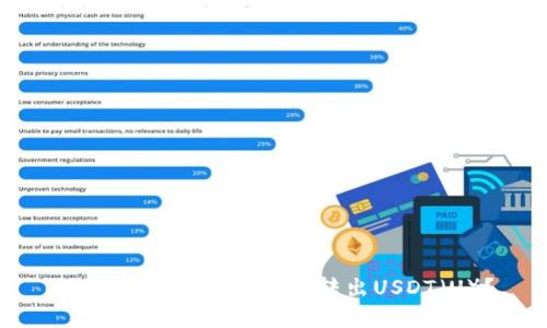 如何在IM钱包中轻松转出USDT（U）？