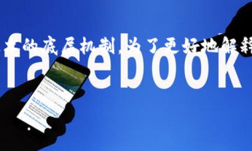 理解如何在加密货币转账中控制哈希值是一个技术性的问题。这涉及到区块链技术的底层机制。为了更好地解释这一点，我将提供一个大纲，并随后写出一些内容来帮助你理解这个复杂的话题。

### 
钱包转USDT时如何有效控制哈希值