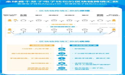 
USDT如何从钱包转移到交易平台？一步一步教你轻松操作