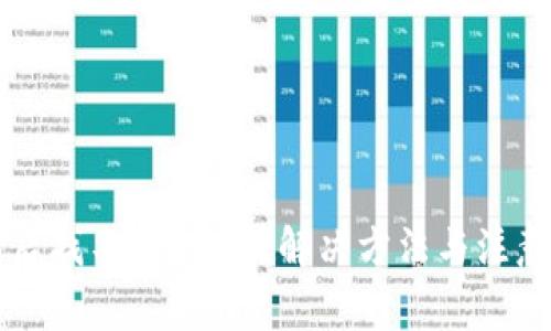 导入钱包后找不见USDT？解决方法与注意事项详解