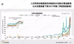imToken钱包最新下载：安全