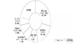 bianwei比特币钱包创建指南
