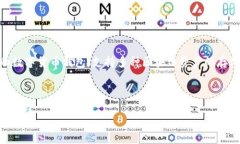 是的，imToken钱包支持TRX币