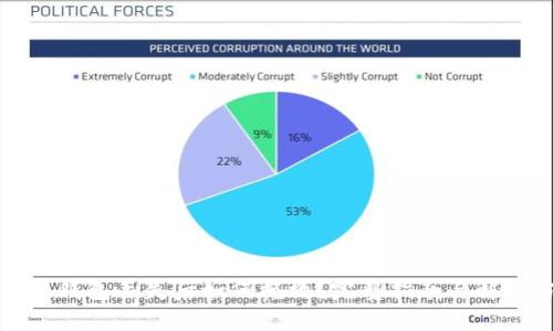 比特币钱包丢失后如何挽救？完整指南与解决方案