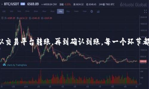 gesiimToken钱包首次使用怎么转账进去？详细步骤与注意事项/gesi  
imToken钱包, 转账, 数字货币, 加密货币/guanjianci  

一、什么是imToken钱包？  
imToken钱包是一款广受欢迎的数字货币钱包，旨在提供安全、便捷的数字资产管理服务。作为一款移动钱包，imToken支持多种主流的加密货币，包括比特币、以太坊、USDT等，被全球用户广泛使用。  
在数字货币逐渐走进大众生活的今天，选择一个安全、可靠的钱包至关重要。imToken不仅注重用户的隐私安全，还设有多重保护措施，确保用户的资产不被盗取。因此，了解如何首次使用imToken钱包进行转账，对于新手用户尤为重要。  

二、下载与安装imToken钱包  
在正式开始转账之前，用户需首先下载安装imToken钱包。以下是详细步骤：  
ol  
  li打开应用商店（如App Store或Google Play），搜索“imToken”。/li  
  li找到对应应用并点击下载。如果您使用的是安卓手机，请务必在官方渠道下载，以确保安全。/li  
  li下载完成后，安装应用并开启。/li  
/ol 

三、创建或导入钱包  
安装完成后，打开app时，将进入钱包创建或导入的页面。以下是具体的操作步骤：  
ol  
  li选择“创建钱包”或“导入钱包”。如果您是首次使用，建议选择“创建钱包”。/li  
  li按照应用提示设置密码，建议选择一个较强的密码，包含大小写字母和数字。/li  
  li生成助记词，务必妥善保管，且不要与他人分享。助记词是恢复钱包的关键。/li  
/ol  
此时，您的钱包就创建成功了。接下来，共同探讨如何将资金转入您的imToken钱包。  

四、获取钱包地址  
转账的第一步是获取您的imToken钱包地址，具体操作如下：  
ol  
  li在imToken主界面，选择您想要转入的数字货币，比如以太坊。/li  
  li点击“接收”选项，屏幕会显示您的钱包地址和二维码。您可以复制地址或保存二维码，用于后续转账。/li  
/ol  
请注意，不同的数字货币钱包地址是不同的，确保选择的是您要存入的币种。  

五、转账步骤  
成功获取钱包地址后，可以通过其他交易平台、交易所或朋友的钱包进行转账。具体步骤如下：  
ol  
  li登录您要转出数字货币的交易平台或钱包。/li  
  li选择“转账”或“提现”选项，填写相应的转账金额。/li  
  li在输地址栏内，粘贴您之前复制的imToken钱包地址，确认无误后继续。/li  
  li检查所有信息无误后，执行转账。大部分平台需要输入验证码以验证身份。/li  
/ol  
转账时间因网络状况和区块链繁忙程度而异，通常几分钟到几十分钟不等。耐心等待资金到账。  

六、确认到账  
转账完成后，您可以在imToken钱包中确认资金是否到账。  
ol  
  li在imToken主界面，刷新页面，查看对应的币种余额。/li  
  li如果余额显示正常，转账成功。如果没有到账，请检查您填写的地址及其它信息是否正确。/li  
/ol  
在确认转账成功后，您就可以开始使用这些数字货币进行投资、交易或存储。  

七、注意事项  
在使用imToken钱包进行转账时，有几点需要特别注意：  
ol  
  li始终使用官方渠道下载imToken，避免钓鱼软件。/li  
  li妥善保管您的助记词和密码，绝不要向他人透露。/li  
  li在输入地址时，务必仔细检查，确保无误。/li  
  li了解转账所需的手续费，不同币种和平台可能会有所不同。/li  
/ol  

结论  
综上所述，首次使用imToken钱包转账的过程看似复杂，但掌握了关键步骤后即可轻松完成。通过安全的方法获取钱包地址、从交易平台转账，再到确认到账，每一个环节都至关重要。通过这些知识，您不仅可以安全地存储和管理自己的数字资产，还能轻松享受数字货币世界带来的便捷与乐趣。  
希望每位用户都能在imToken钱包的使用中，体验到数字资产管理的便利，同时保持警惕，保护自己的数字财富安全！  

以上内容丰富了关于imToken钱包首次使用转账的体验和注意事项，适合新手用户进行参考和实践。