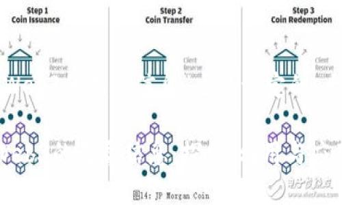 以下是为“征服Web3的无尽信息”主题设定的、大纲及内容框架：

如何轻松征服Web3的无尽信息：探索、利用与应用