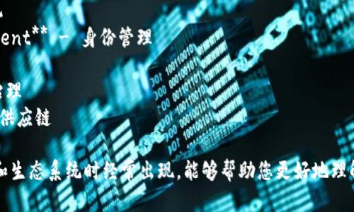 以下是一些与Web3相关的英文单词和短语：

1. **Decentralization** - 去中心化
2. **Blockchain** - 区块链
3. **Cryptocurrency** - 加密货币
4. **Smart Contracts** - 智能合约
5. **NFT (Non-Fungible Token)** - 非同质化代币
6. **DAOs (Decentralized Autonomous Organizations)** - 去中心化自治组织
7. **DApps (Decentralized Applications)** - 去中心化应用
8. **Interoperability** - 互操作性
9. **Tokenomics** - 代币经济学
10. **Metaverse** - 元宇宙
11. **Consensus Mechanism** - 共识机制
12. **Wallet** - 钱包
13. **Gas Fees** - 燃料费
14. **Peer-to-Peer** - 点对点
15. **Ledger** - 账本
16. **Oracles** - 预言机
17. **Identity Management** - 身份管理
18. **Privacy** - 隐私
19. **Governance** - 治理
20. **Supply Chain** - 供应链

这些词汇在讨论Web3技术和生态系统时经常出现，能够帮助您更好地理解和参与相关的对话和讨论。
