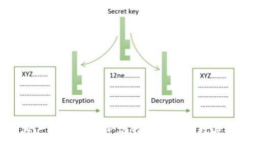 比特币钱包客户端大小揭秘：选择适合你的数字资产管理工具
