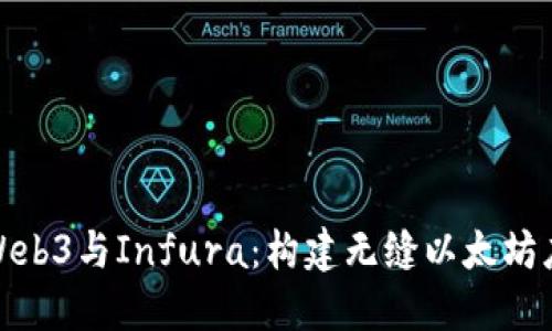 深入了解Web3与Infura：构建无缝以太坊应用的关键