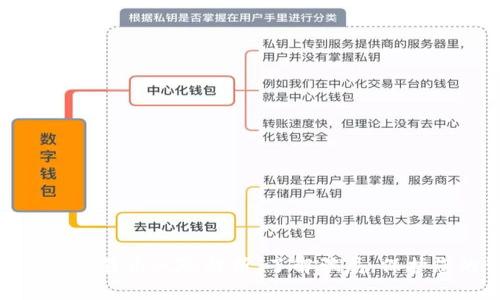 比特派钱包售币风险解析：了解骗局，保护您的资金
