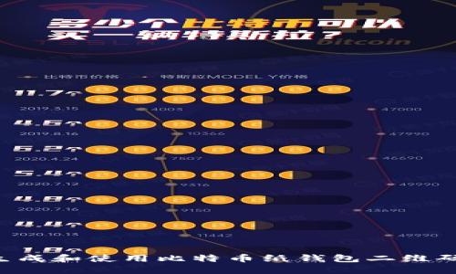 如何安全生成和使用比特币纸钱包二维码：新手指南