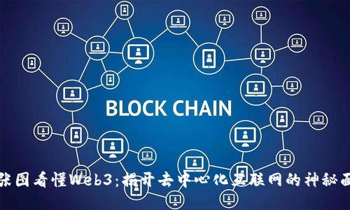 一张图看懂Web3：揭开去中心化互联网的神秘面纱