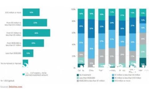 Web3时代：如何顺利过渡到去中心化互联网，实现更安全的数字生活