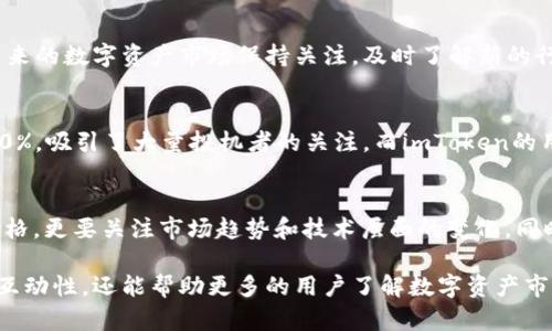   imToken钱包APP行情分析：2024年数字资产投资新风向 / 
 guanjianci imToken, 钱包APP, 数字资产, 行情分析 /guanjianci 

一、引言
在数字货币快速发展的时代，钱包APP的选择成为每一个投资者必须面对的挑战。其中，imToken以其良好的用户体验和强大的安全性能而受到广泛欢迎。本文将深入分析imToken钱包APP的行情走势，帮助用户更好地理解数字资产市场的状态。

二、imToken钱包APP概述
imToken钱包是一款集数字资产管理和交易于一体的手机应用，支持多种主流数字货币。用户可以方便地进行资产转账、交易和管理。此外，imToken还提供去中心化交易所的接口，让用户能够在链上轻松交易，避免了中心化交易所的种种风险。

三、当前行情分析
随着加密货币市场的波动，imToken所支持的资产也表现出不同的行情特征。比如，比特币和以太坊等主流币种的价格在短期内出现过几次大幅波动，这为投资者带来了机会，同时也带来了风险。

四、imToken的优势
imToken钱包APP的优势不仅在于其支持的众多数字资产，还在于其出色的用户界面设计和操作便捷性。
ul
listrong安全性高：/strongimToken采用了多重加密技术，用户资产得到了有效保护。/li
listrong易于操作：/strong无论是新手还是经验丰富的用户，都能快速上手。/li
listrong资产多样性：/strong支持多种主流和小众币种，投资者能进行多样化的投资配置。/li
/ul

五、未来趋势预测
未来，随着数字资产的普及和监管政策的完善，imToken钱包APP可能会面临更多机遇。一方面，更多的用户会加入数字货币市场；另一方面，用户对安全与便利的需求也会持续升级。imToken若能适时调整其策略，将在市场中占据更为重要的位置。

六、结尾
综上所述，imToken钱包APP在当前行情中的表现出色，用户应根据自己的风险承受能力适时进行投资。同时，对于未来的数字资产市场保持关注，及时了解新的行情变化，将有助于制定更为精准的投资策略。

七、具体市场行情例子分析
以比特币和以太坊为例，在过去几个月中，比特币经历了几次明显的价格波动。比如某次价格在短短一周内上涨了30%，吸引了大量投机者的关注，而imToken的用户能够利用其去中心化交易所功能，迅速在合适的时机进行交易，这样的优势在瞬息万变的市场中尤为重要。

八、总结与建议
对于使用imToken钱包的用户而言，保持对市场的敏感度尤为关键。在进行数字资产投资时，建议用户不仅要关注价格，更要关注市场趋势和技术层面的变化。同时，定期查看imToken中推出的新功能及其对交易效率的影响，将帮助用户抓住更多交易机会，实现更好的投资回报。

以上是关于imToken钱包APP行情的解析，如果您对此有更多的问题或想法，欢迎留言讨论！这样不仅能提升文章的互动性，还能帮助更多的用户了解数字资产市场。
