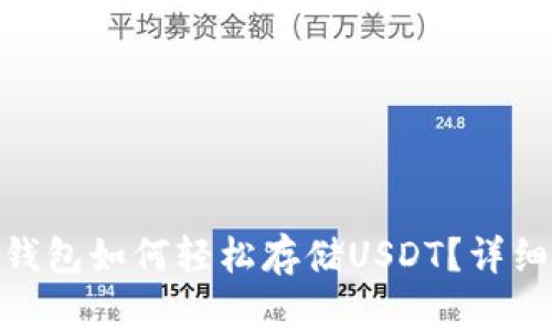 Title: imToken钱包如何轻松存储USDT？详细步骤与技巧解析