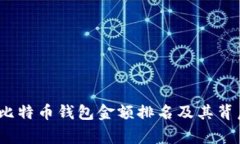 2023年比特币钱包金额排名