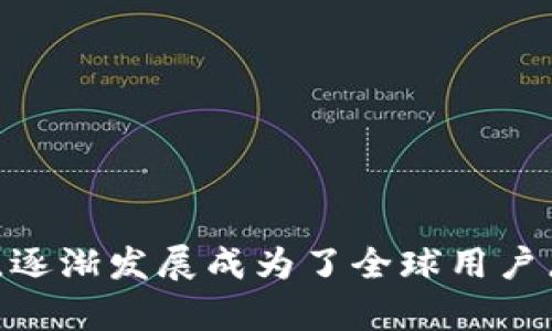 imToken钱包最初于2016年上线。作为一款区块链钱包，imToken提供了安全的数字资产管理服务，支持以太坊和其他ERC20代币的存储与交易，逐渐发展成为了全球用户广泛使用的数字钱包之一。在其发布后，imToken不断更新迭代，增加了多种新功能和支持的资产类型，以满足用户在区块链领域日益增长的需求。