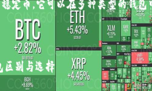 在加密货币领域，USDT（泰达币）是以美元为基础的稳定币，它可以在多种类型的钱包中存储。这里有一个关于USDT钱包分类的详细介绍。

### USDT存储的各种钱包类型

#### USDT存在哪种钱包里？全面解析USDT钱包区别与选择
