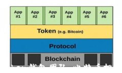 揭秘Plustoken钱包团队：比