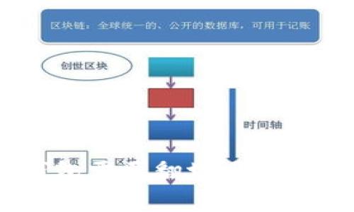 使用 imToken 钱包需要翻墙吗？深度解析及解决方案
