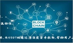 ### 什么是TP钱包TP钱包，是