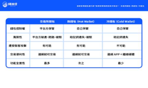 Web3时代,你应该去哪里工作?探索最具潜力的职业机会