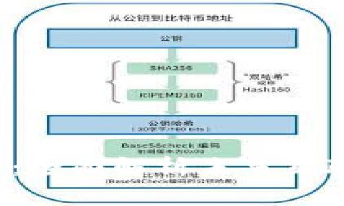 深入理解云原生Web3：全面解析未来互联网的痛点与解决方案